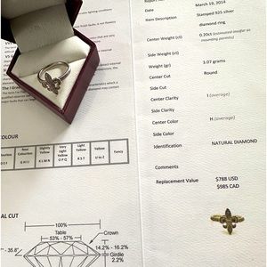 Diamond Fleur De Lis Ring